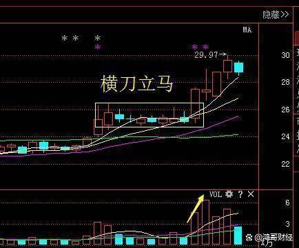 澳门人威尼斯A股：大利好来了？准备迎接今天的“大变盘”？投资者做好准备！(图5)