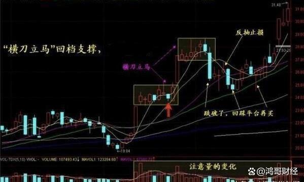 澳门人威尼斯A股：大利好来了？准备迎接今天的“大变盘”？投资者做好准备！(图6)