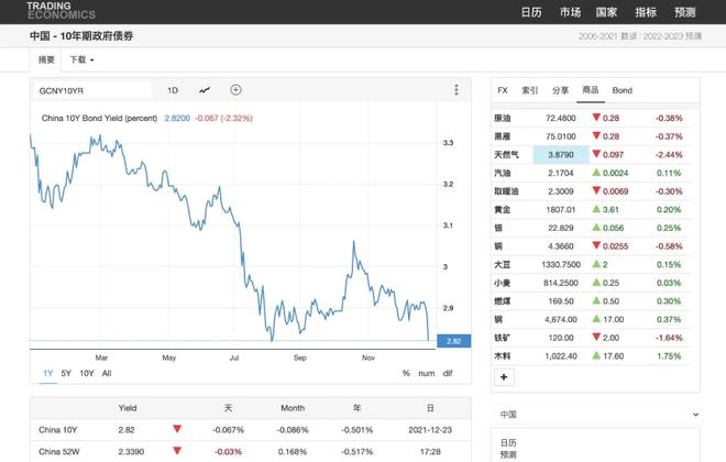 澳门人威尼斯为了帮大家2022搞到钱我费尽心血整理了39个搞钱工具（纯干货非广告(图8)