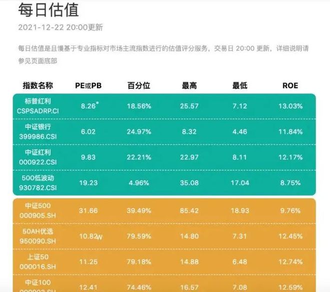 澳门人威尼斯为了帮大家2022搞到钱我费尽心血整理了39个搞钱工具（纯干货非广告(图12)