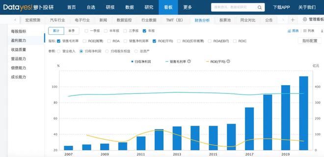 澳门人威尼斯为了帮大家2022搞到钱我费尽心血整理了39个搞钱工具（纯干货非广告(图19)