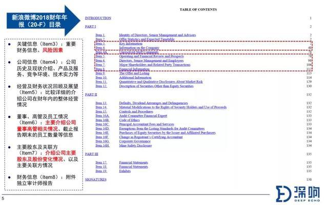 澳门人威尼斯关于财报你需要知道的10件事(图2)