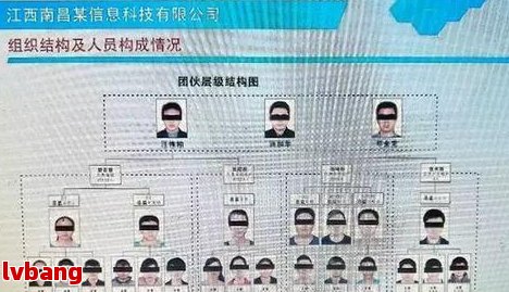 澳门人威尼斯详解网贷7000元一年还款总额及利息计算